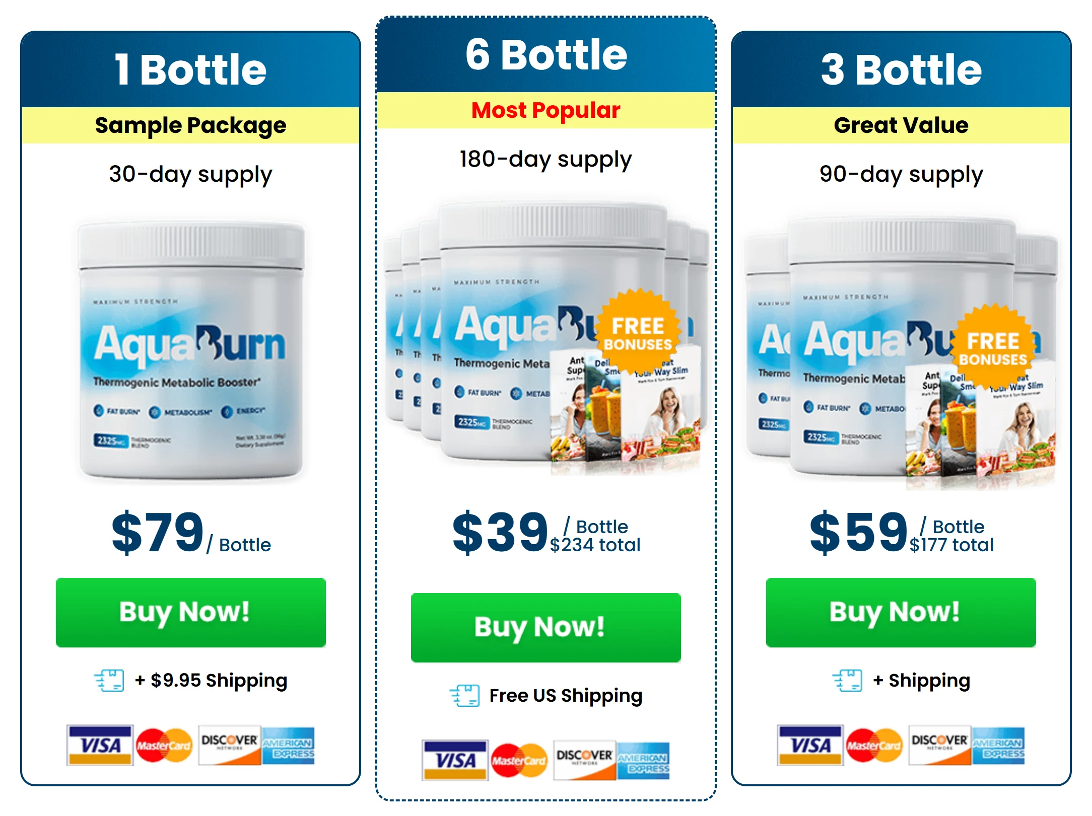 AquaBurn order page 1